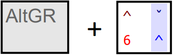 docs/images/AltGr + 6.png