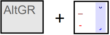 docs/images/AltGr + -.png