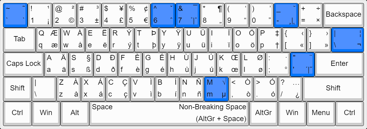 images/UltimateKEYS - Keyboard Layout Image.png