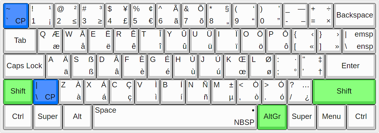 images/UltimateKEYS - Keyboard Layout Image.png