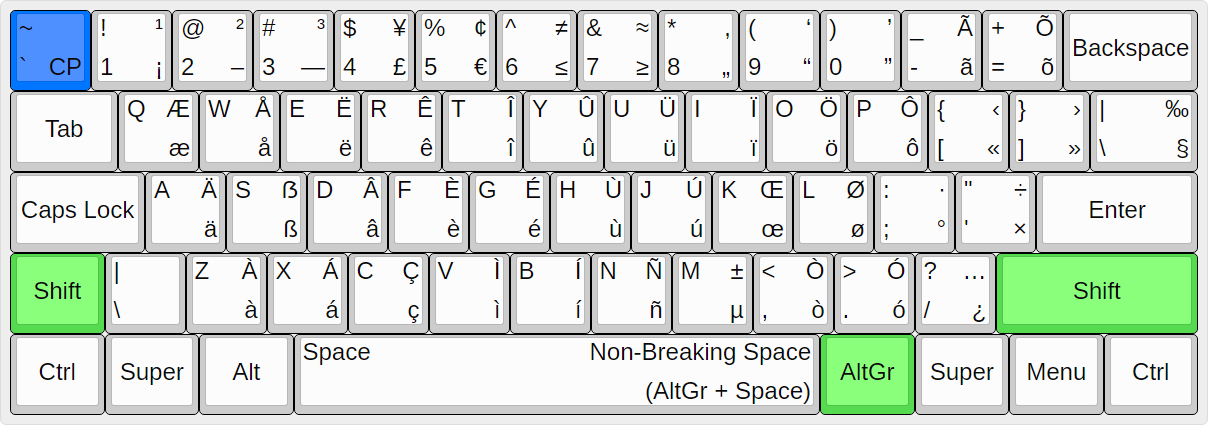 images/UltimateKEYS - Keyboard Layout Image.png