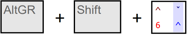 docs/images/AltGr + Shift + 6.png