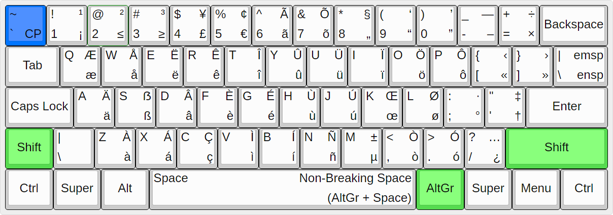 images/UltimateKEYS - Keyboard Layout Image.png