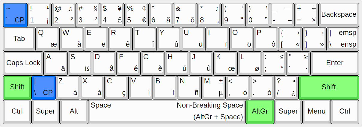 images/UltimateKEYS - Keyboard Layout Image.png