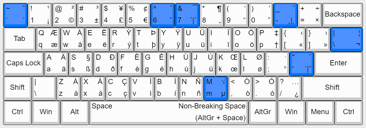 images/UltimateKEYS - Keyboard Layout Image.png